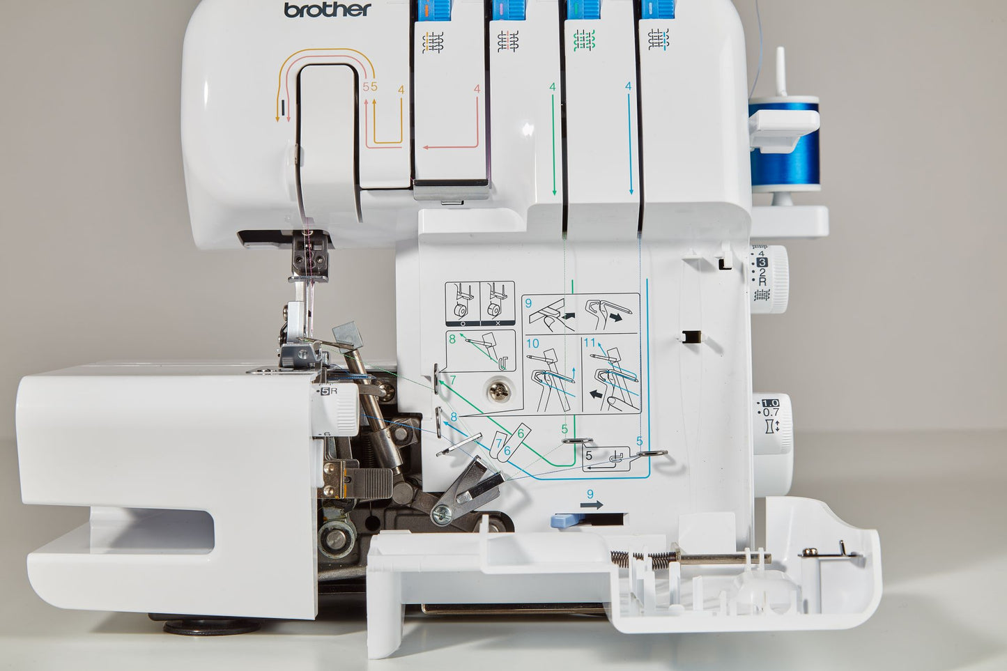 Brother M3034D Overlocker OFFER